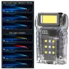 Portable Mini Pocket LED Flashlight Magnetic USB Rechargeable Torch Work Light