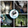 4-Modes Torch 990000LM Handheld LED Flashlight USB Rechargeable Waterproof