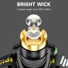12000000lm LED Headlamp USB Rechargeable Headlight Head Torch Lamp Flashlight